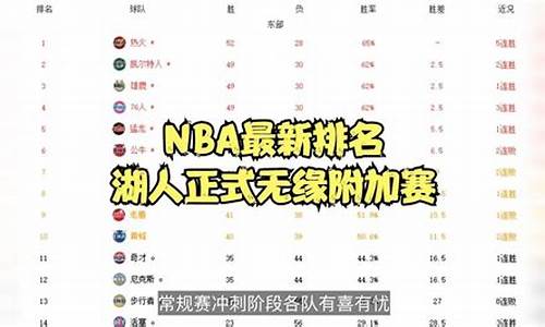 nba排名列表_nba最新排名东西排名一览表