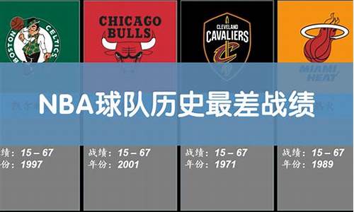 nba球队历史战绩排名_nba球队历史数据汇总