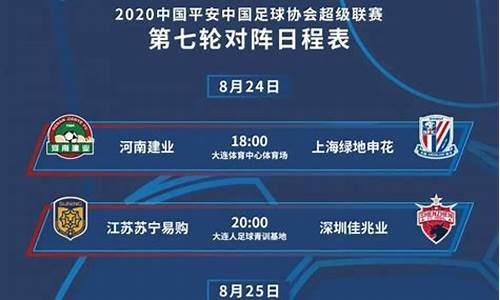 2020年中超比赛结果,2020年中超赛赛程表