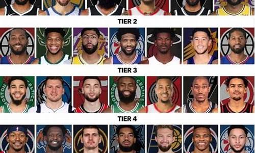 NBA现役球员_斯洛文尼亚nba现役球员