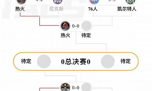 2013年nba东部决赛热火vs步行者_2013年nba东部决赛热火VS步行者集