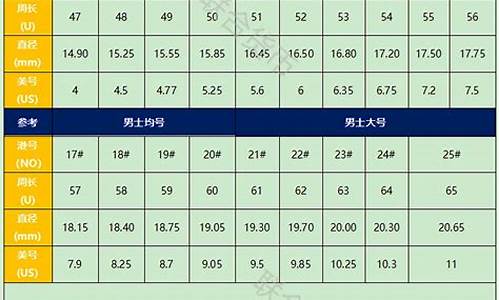 2014至2015赛季英超,2013到2014英超联赛