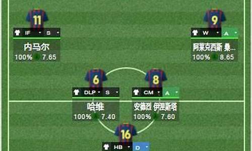 fm2014巴萨攻略_fm2020巴萨攻略