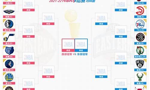 nba最新赛程表纳米数据,nba最新赛程安排