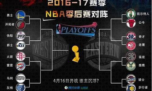 2017nba骑士阵容,2017NBA季后赛骑士k