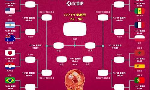 阿根廷世界杯对阵战绩,阿根廷世界杯2022