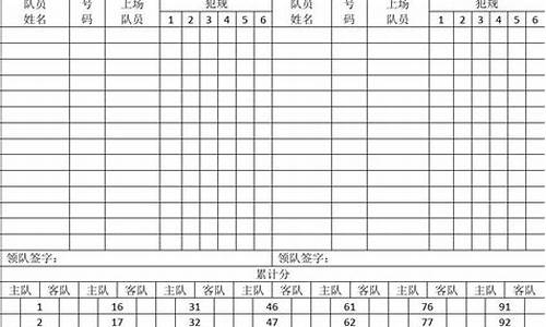 篮球技术统计术语有哪些,篮球技术统计术语