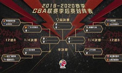 2017cba季后赛几场_2017-18cba季后赛