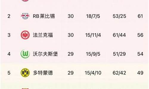 2019德甲31轮对阵_2019年德甲