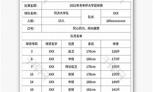 新疆篮球年度赛报名表,新疆篮球青训队怎么报名