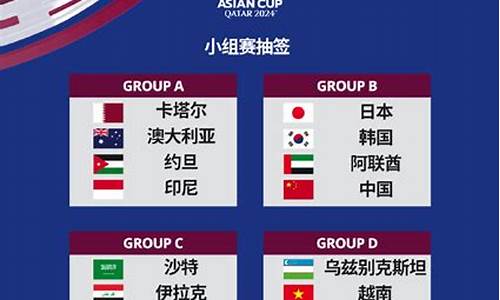 U23亚洲杯分组_u23亚洲杯分组出炉