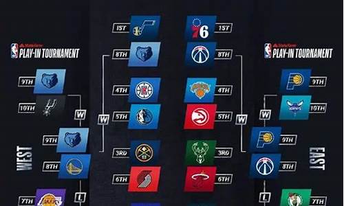 nba赛程回放_nba赛程