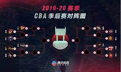 CBA季后赛今晚的直播-CBA季后赛今晚